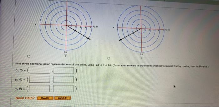Solved Plot the point given in polar coordinates. 1 0 ,22 | Chegg.com