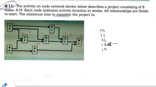 Solved Q.11: The Activity On Node Network Shown Below | Chegg.com