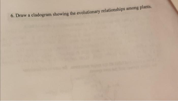 Solved 6. Draw a cladogram showing the evolutionary | Chegg.com