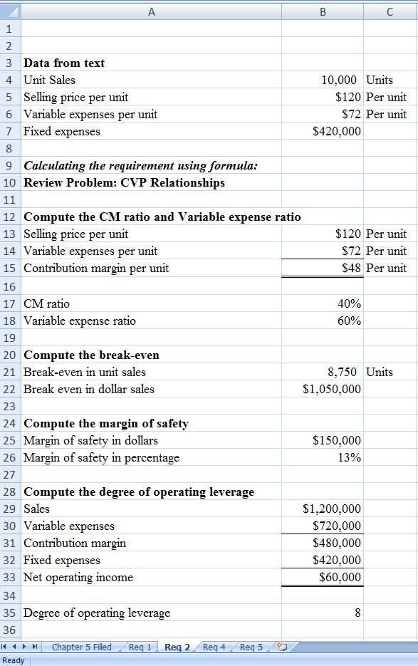 Chapter 5 Solutions | Managerial Accounting 16th Edition | Chegg.com