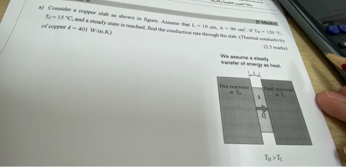 Solved a) Consider a copper slab as shown in figure, Assume | Chegg.com