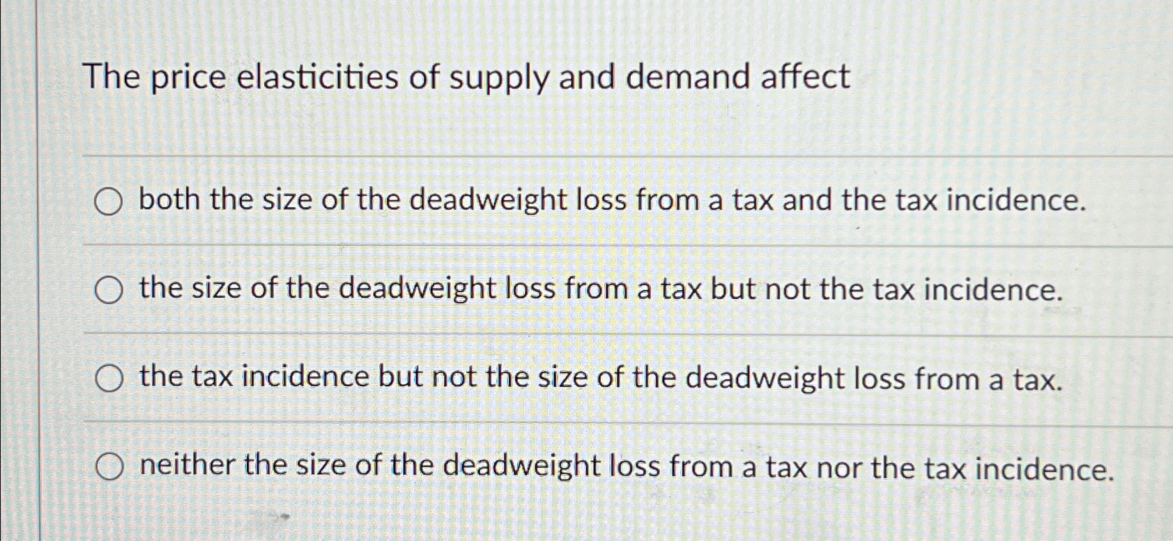 Solved The price elasticities of supply and demand