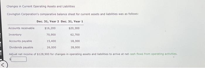 Solved Changes in Current Operating Assets and Liabilities | Chegg.com
