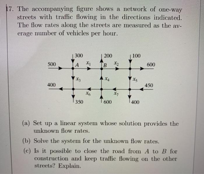 Solved 17. The accompanying figure shows a network of | Chegg.com