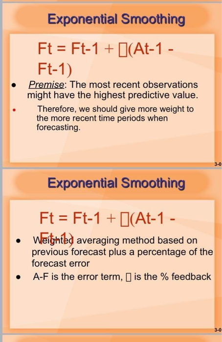 Solved Instructions Forecast Using The Following Technique: | Chegg.com