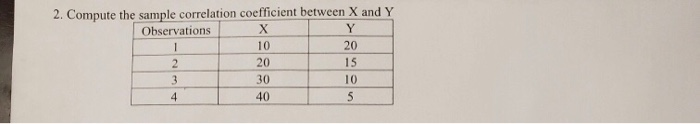 Solved - 2. Compute the sample correlation coefficient | Chegg.com
