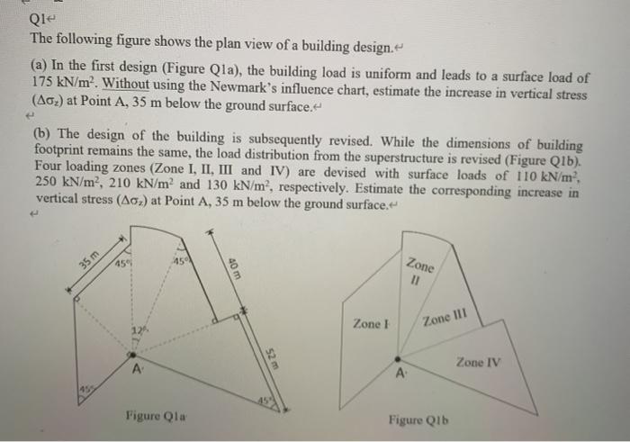 Q12 The following figure shows the plan view of a | Chegg.com