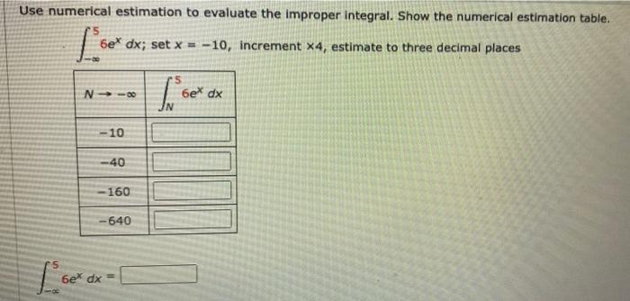 Solved Use numerical estimation to evaluate the improper | Chegg.com