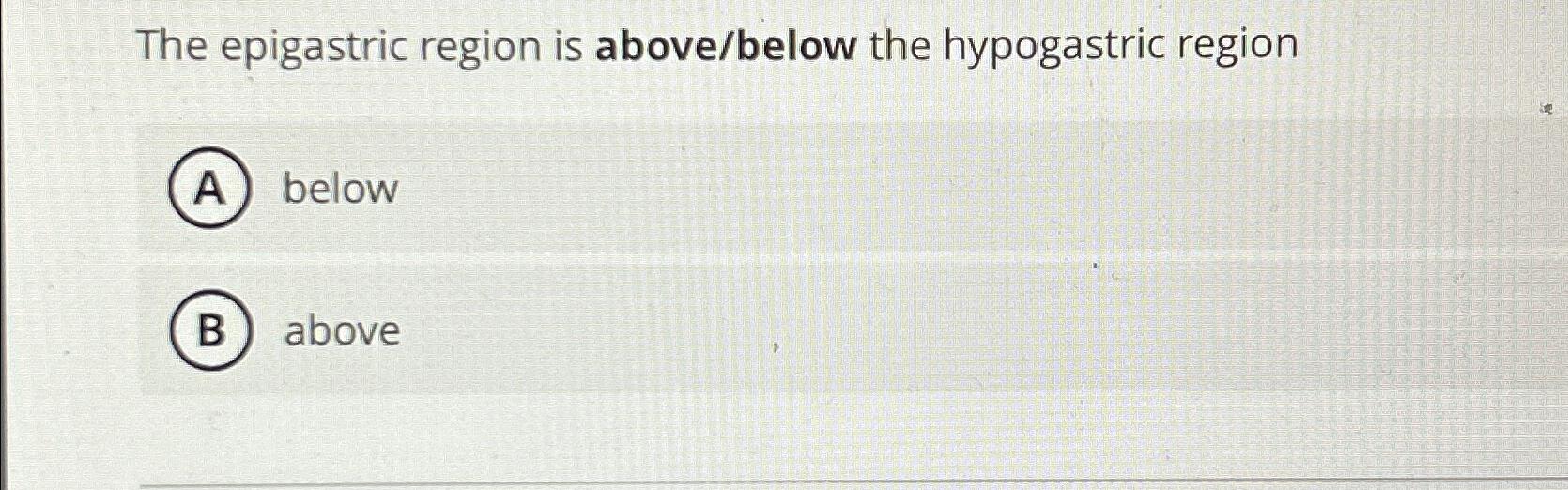 Solved The epigastric region is above/below the hypogastric | Chegg.com