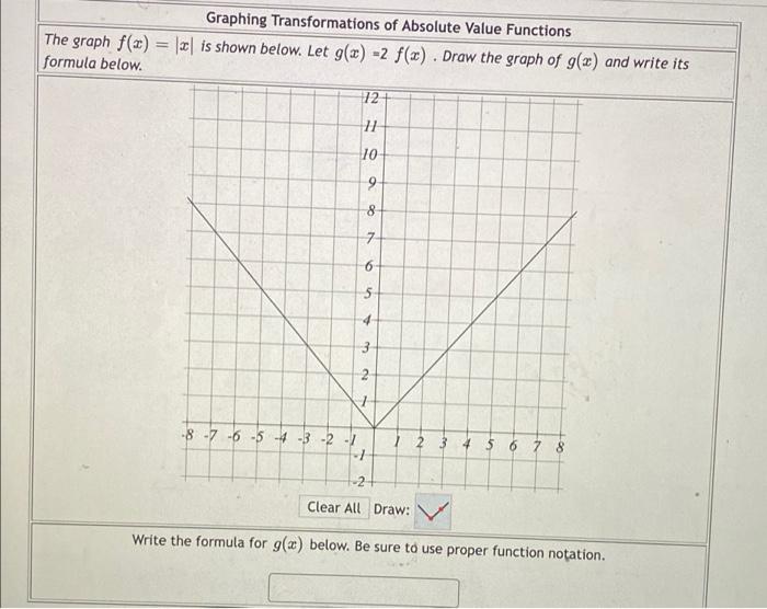 Solved Graphing Transformations of Absolute Value Functions | Chegg.com
