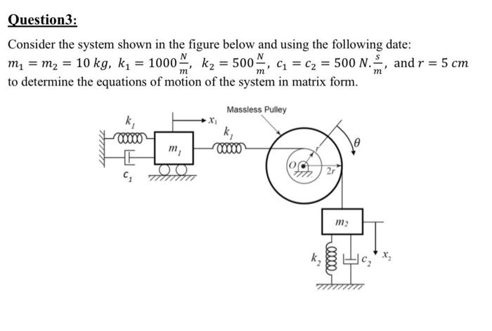 Solved Question3: Consider the system shown in the figure | Chegg.com