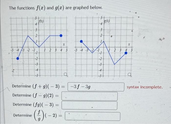 [solved] Find The Domain And Range Of The Function Graphed