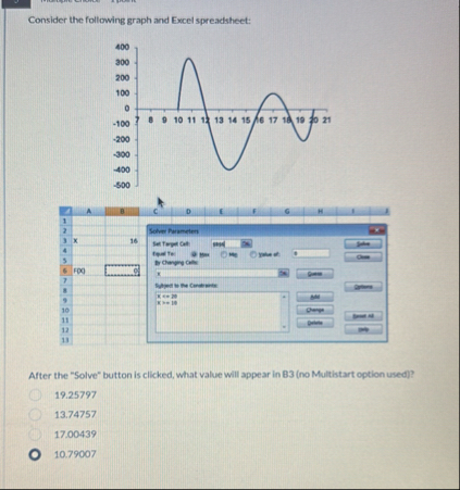 Solved Consider the following graph and Excel | Chegg.com