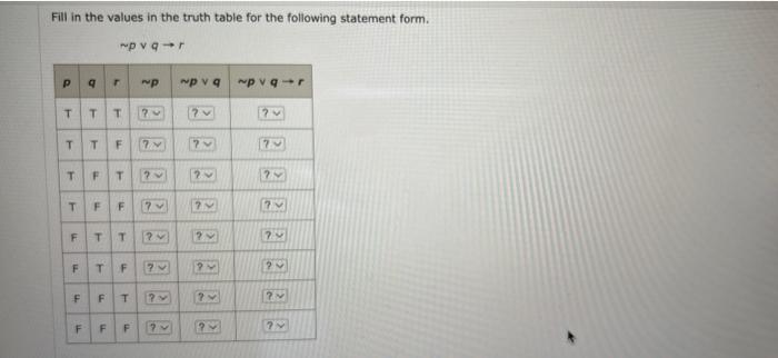 Solved Fill in the values in the truth table for the | Chegg.com