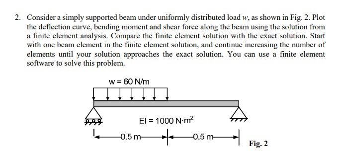 Solved 2. Consider a simply supported beam under uniformly | Chegg.com
