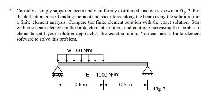 Solved 2. Consider A Simply Supported Beam Under Uniformly | Chegg.com