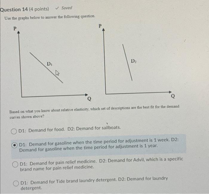 Solved Question 14 (4 points) Saved Use the graphs below | Chegg.com