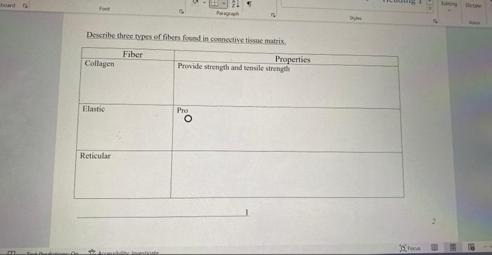 Solved Describe three types of fibers found in connective | Chegg.com