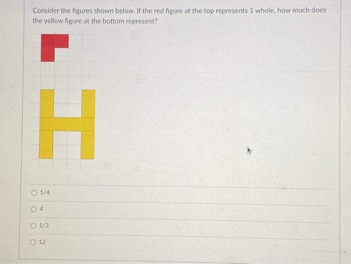 Solved Consider the figures shown below. If the red figure | Chegg.com