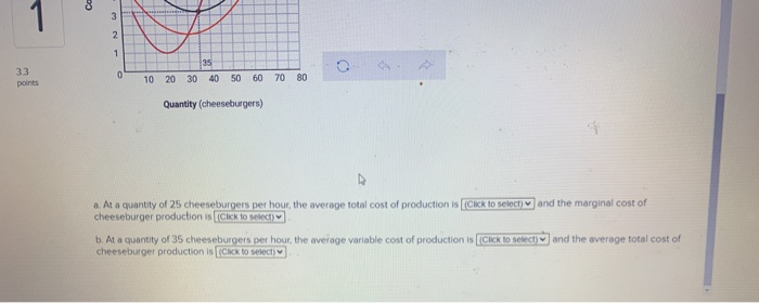 Solved The figure below shows the average and marginal cost | Chegg.com