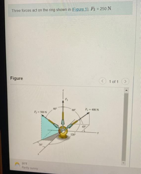 Solved Three Forces Act On The Ring Shown In Figure 1