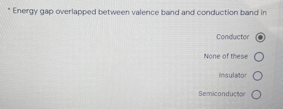 Solved Energy gap overlapped between valence band and | Chegg.com