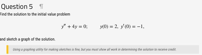 Solved Find the solution to the initial value problem | Chegg.com