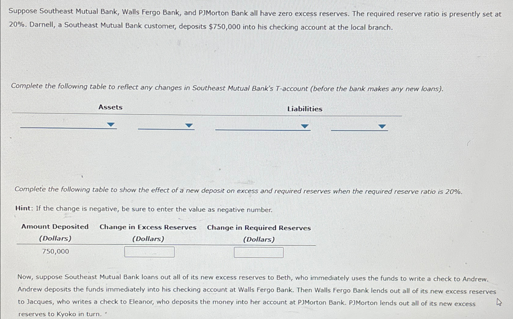 Solved Suppose Southeast Mutual Bank, Walls Fergo Bank, And | Chegg.com