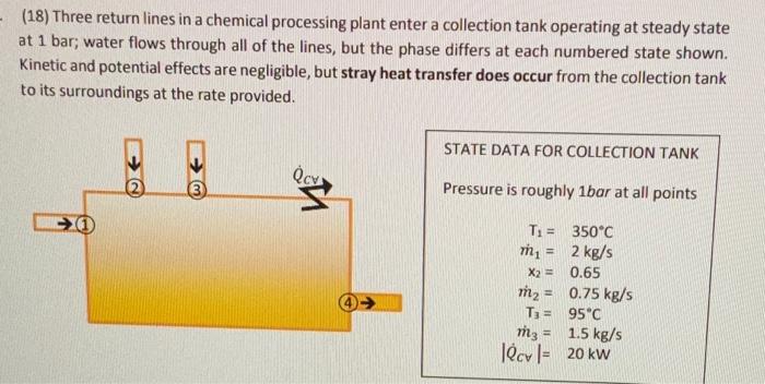 Solved (18) Three return lines in a chemical processing | Chegg.com