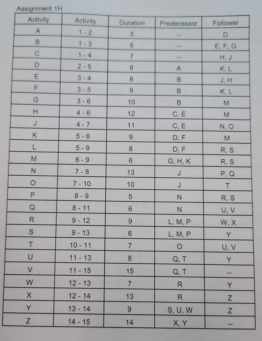 Solved Problem 13-11 (LG 13-7) What is the contribution to