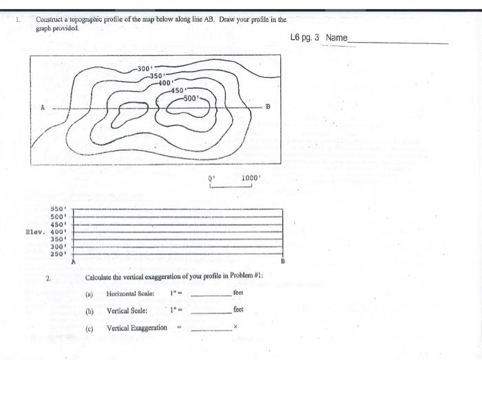 Solved 1. Construct a topographic profile of the map below | Chegg.com