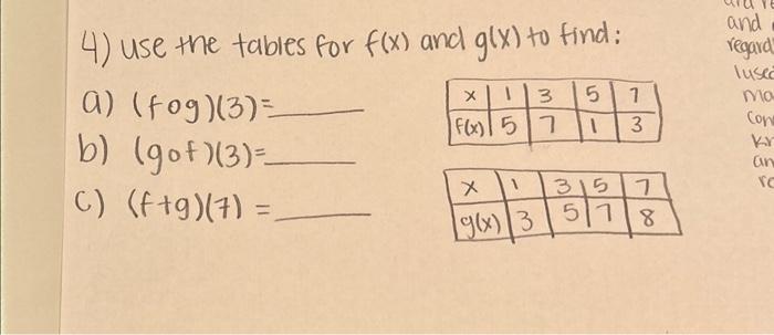 Solved 4) use the tables for f(x) and g(x) to find: a) | Chegg.com