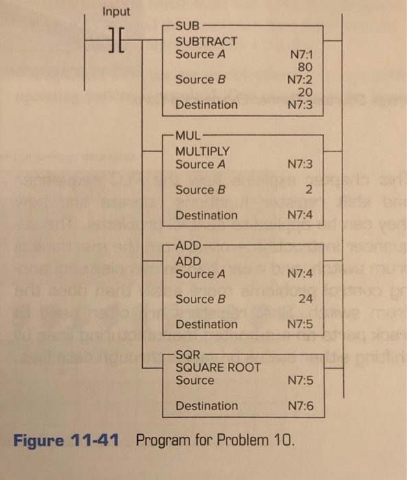 Math Utility Program Code Output Solved 10. With reference to the math instruction program | Chegg.com