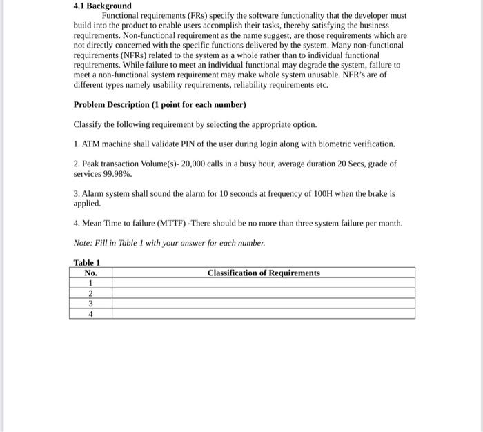 Solved 4.1 Background Functional requirements (FRs) specify | Chegg.com