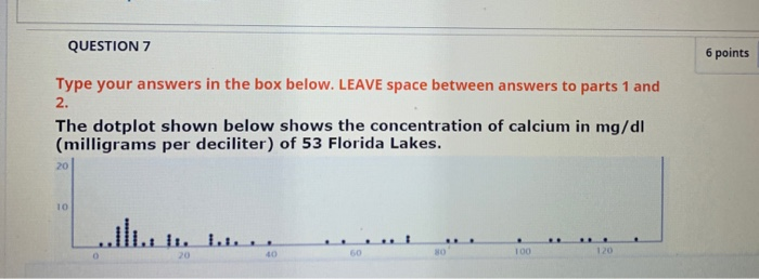 Solved QUESTION 7 points Type your answers in the box below. | Chegg.com