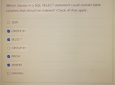 Solved Which clauses in a SQL SELECT statement could contain | Chegg.com