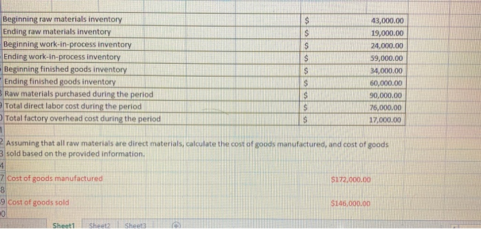 Solved Beginning raw materials inventory Ending raw | Chegg.com