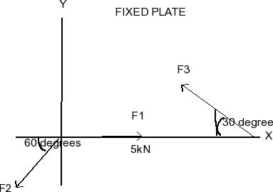 Как отключить f1 f2 f3 f4 функции на виндовс 10