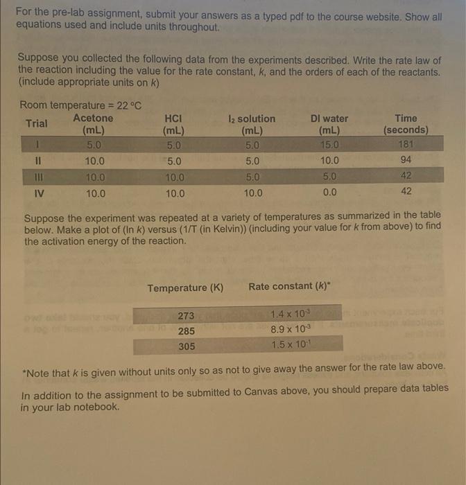 Solved For the pre-lab assignment, submit your answers as a | Chegg.com