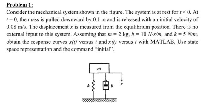Solved Problem 1: Consider the mechanical system shown in | Chegg.com