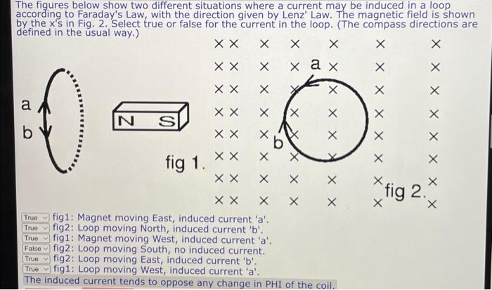 Solved The figures below show two different situations where | Chegg.com