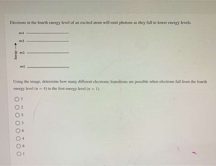 Solved Microwave ovens emit microwave energy with a
