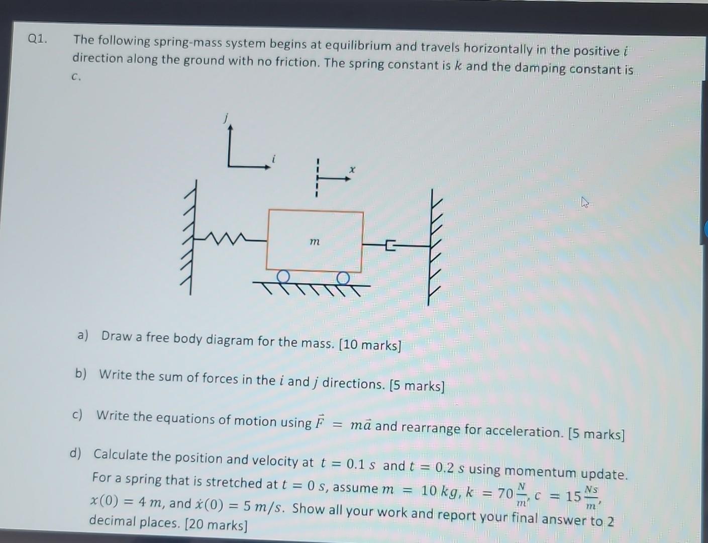 Solved Q1. The Following Spring-mass System Begins At 