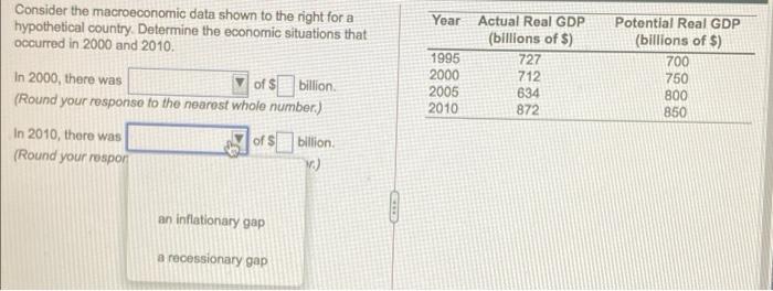 Solved The table below includes data for a one-year period | Chegg.com