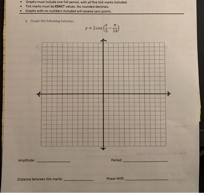 Solved • Graphs must include one full period, with all five | Chegg.com