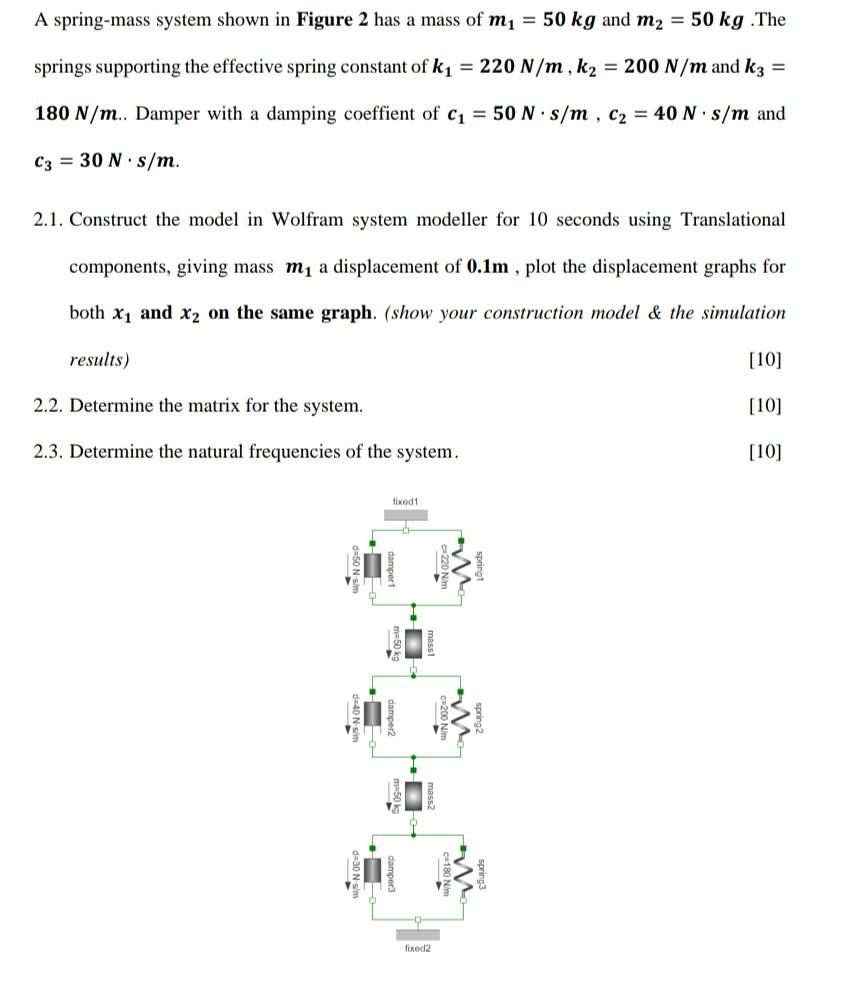 A spring-mass system shown in Figure 2 has a mass of | Chegg.com