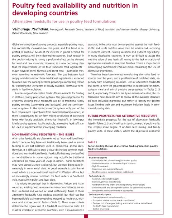 POULTRY FEED AVAILABILITY AND NUTRITION IN DEVELOPING visual data 8