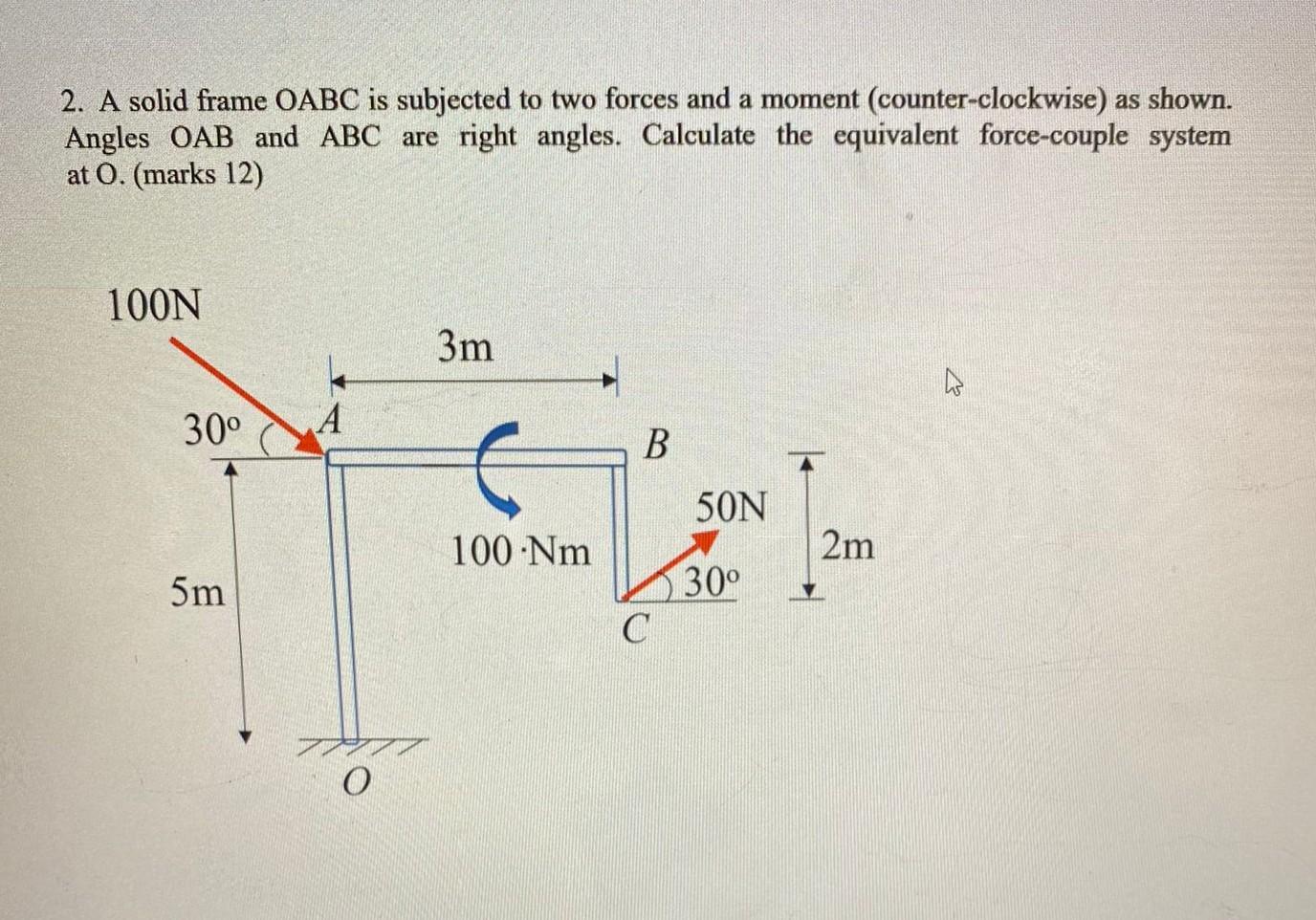 Solved 2. A solid frame OABC is subjected to two forces and | Chegg.com