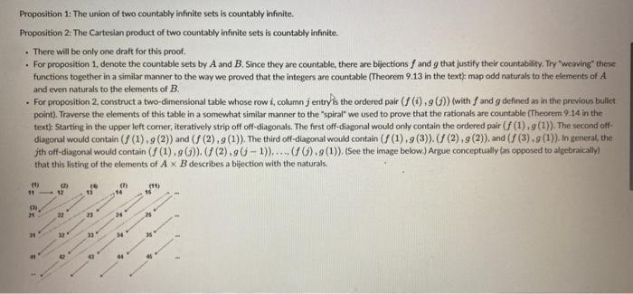 Solved Proposition 1: The Union Of Two Countably Infinite | Chegg.com