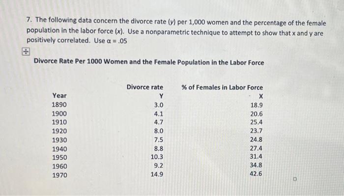 Solved 7 The Following Data Concern The Divorce Rate Y Chegg Com   Image